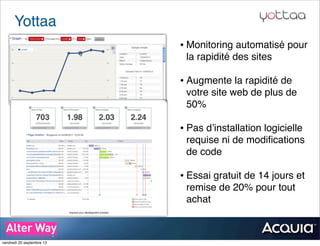 Yottaa
• Monitoring automatisé pour
la rapidité des sites
• Augmente la rapidité de
votre site web de plus de
50%
• Pas d’installation logicielle
requise ni de modiﬁcations
de code
• Essai gratuit de 14 jours et
remise de 20% pour tout
achat
vendredi 20 septembre 13
 
