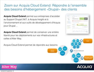 Zoom sur Acquia Cloud Extend: Répondre à l’ensemble
des besoins d’hébergement «Drupal» des clients
4
Acquia Cloud Extend permet aux entreprises d'accéder
au Support Drupal 24/7, à Acquia Insight et à
l’environnement et aux outils de développement d’Acquia
pour Drupal…
Acquia Cloud Extend permet de conserver une entière
liberté pour les déploiements sur vos infrastructures et
celles d’Alter Way.
Acquia Cloud Extend permet de répondre aux besoins
Internal
Hosting
Managed Cloud
Cloud Extend
SaaS
vendredi 20 septembre 13
 