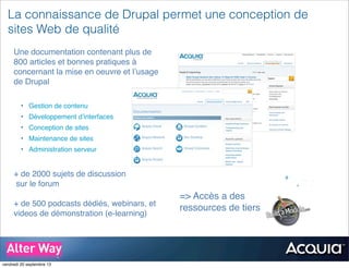 La connaissance de Drupal permet une conception de
sites Web de qualité
Une documentation contenant plus de
800 articles et bonnes pratiques à
concernant la mise en oeuvre et l’usage
de Drupal
• Gestion de contenu
• Développement d’interfaces
• Conception de sites
• Maintenance de sites
• Administration serveur
+ de 2000 sujets de discussion
sur le forum
+ de 500 podcasts dédiés, webinars, et
videos de démonstration (e-learning)
=> Accès a des
ressources de tiers
vendredi 20 septembre 13
 