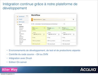 Intégration continue grâce à notre plateforme de
développement
• Environnements de développement, de test et de productions séparés
• Contrôle du code source – Git ou SVN
• Intégration avec Drush
• Edition On-server
vendredi 20 septembre 13
 