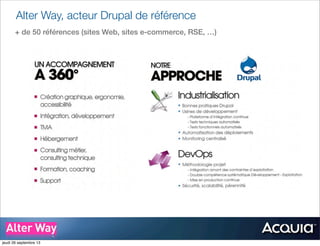 Alter Way, acteur Drupal de référence
+ de 50 références (sites Web, sites e-commerce, RSE, …)
jeudi 26 septembre 13
 