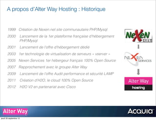 A propos d’Alter Way Hosting : Historique
1999 Création de Nexen.net site communautaire PHP/Mysql
2000 Lancement de la 1er plateforme française d'hébergement
PHP/Mysql
2001 Lancement de l'offre d'hébergement dédié
2003 1er technologie de virtualisation de serveurs « vserver »
2005 Nexen Services 1er hébergeur français 100% Open Source
2007 Rapprochement avec le groupe Alter Way
2009 Lancement de l'offre Audit performance et sécurité LAMP
2011 Création d'H2O, le cloud 100% Open Source
2012 H2O V2 en partenariat avec Cisco
jeudi 26 septembre 13
 