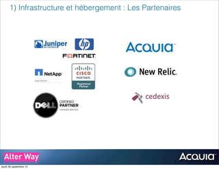 1) Infrastructure et hébergement : Les Partenaires
..
..
..
..
jeudi 26 septembre 13
 