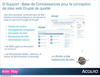 2) Support : Base de Connaissances pour la conception
de sites web Drupal de qualité
Une documentation contenant plus de 800
articles et bonnes pratiques à concernant la
mise en oeuvre et l’usage de Drupal
• Gestion de contenu
• Développement d’interfaces
• Conception de sites
• Maintenance de sites
• Administration serveur
+ de 2000 sujets de discussion
sur le forum
+ de 500 podcasts dédiés, webinars, et
videos de démonstration (e-learning) => Accès a des
ressources de tiers
jeudi 26 septembre 13
 