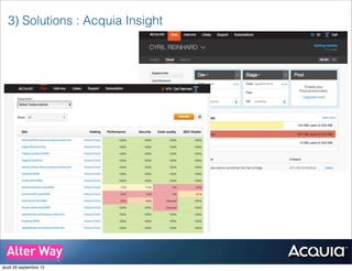 3) Solutions : Acquia Insight
jeudi 26 septembre 13
 