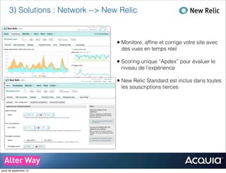 • Monitore, afﬁne et corrige votre site avec
des vues en temps réel
• Scoring unique “Apdex” pour évaluer le
niveau de l’expérience
• New Relic Standard est inclus dans toutes
les souscriptions tierces
3) Solutions : Network --> New Relic
jeudi 26 septembre 13
 