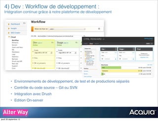 4) Dev : Workﬂow de développement :
Intégration continue grâce à notre plateforme de développement
• Environnements de développement, de test et de productions séparés
• Contrôle du code source – Git ou SVN
• Intégration avec Drush
• Edition On-server
jeudi 26 septembre 13
 
