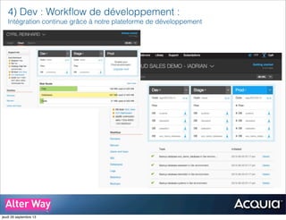 4) Dev : Workﬂow de développement :
Intégration continue grâce à notre plateforme de développement
jeudi 26 septembre 13
 