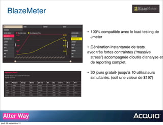 BlazeMeter
• 100% compatible avec le load testing de
Jmeter
• Génération instantanée de tests
avec très fortes contraintes (“massive
stress”) accompagnée d’outils d’analyse et
de reporting complet.
• 30 jours gratuit- jusqu’à 10 utilisateurs
simultanés. (soit une valeur de $197)
jeudi 26 septembre 13
 