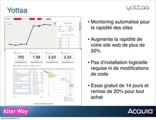 Yottaa
• Monitoring automatisé pour
la rapidité des sites
• Augmente la rapidité de
votre site web de plus de
50%
• Pas d’installation logicielle
requise ni de modiﬁcations
de code
• Essai gratuit de 14 jours et
remise de 20% pour tout
achat
jeudi 26 septembre 13
 