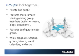 Groups	
  Flock	
  together.	
  
•  Private	
  and	
  public.	
  
•  Features	
  that	
  promote	
  
     sharing	
  among	
  group	
  
     members	
  (activity	
  streams,	
  
     blogs,	
  documents).	
  
•    Features	
  conﬁguration	
  per	
  
     group.	
  
•    Wikis,	
  blogs,	
  discussions,	
  
     groups,	
  friends,	
  event	
  
     calendars,	
  and	
  more	
  
 