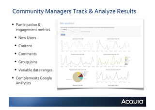 Community	
  Managers	
  Track	
  &	
  Analyze	
  Results	
  
•  Participation	
  &	
  
   engagement	
  metrics	
  
  •  New	
  Users	
  
  •  Content	
  
  •  Comments	
  
  •  Group	
  joins	
  
  •  Variable	
  date	
  ranges	
  
•  Complements	
  Google	
  
   Analytics	
  
 