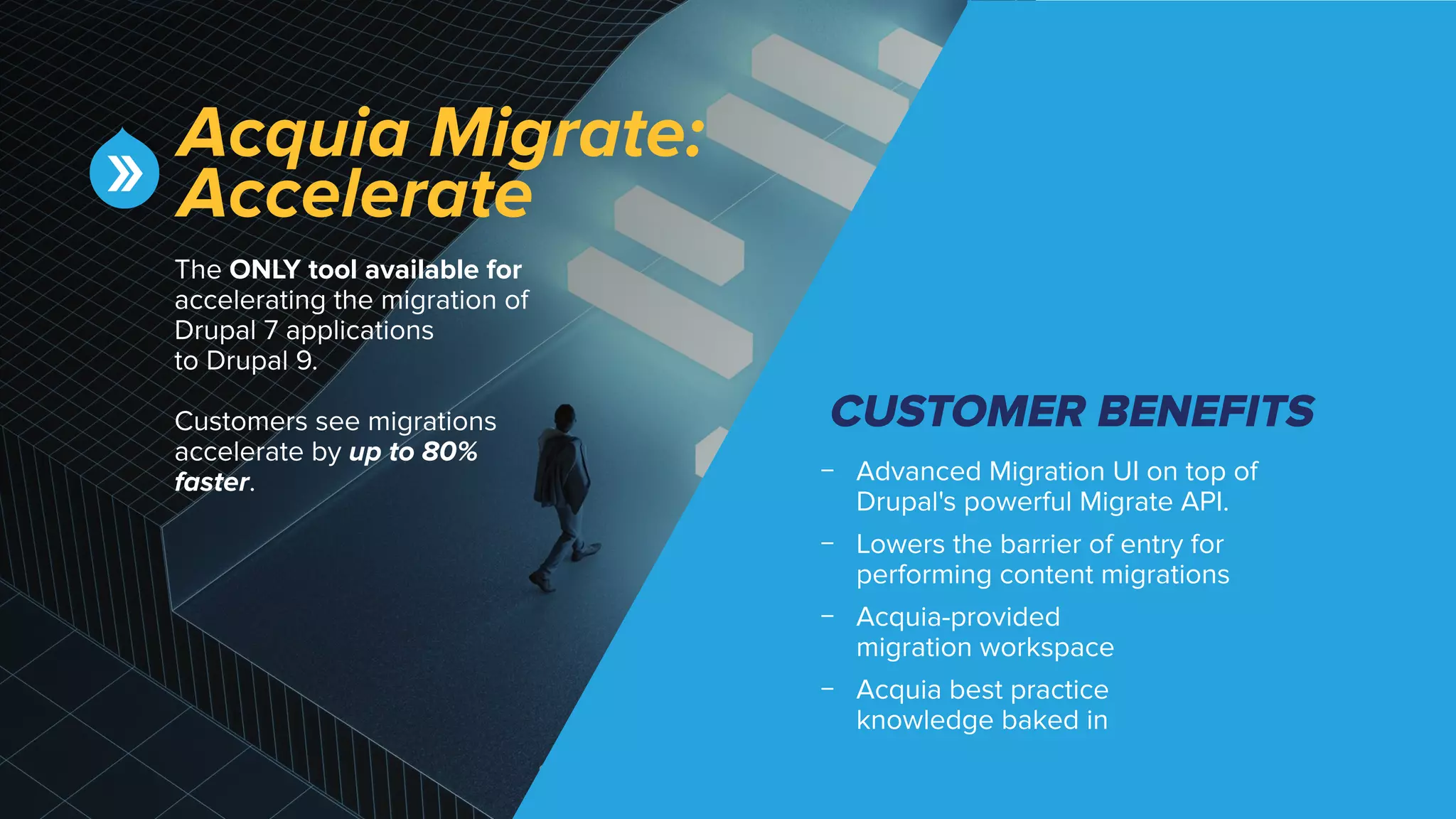 ©2018 Acquia Inc. — Conﬁdential and Proprietary
Acquia Migrate:
Accelerate
The ONLY tool available for
accelerating the migration of
Drupal 7 applications
to Drupal 9.
Customers see migrations
accelerate by up to 80%
faster.
CUSTOMER BENEFITS
﹣ Advanced Migration UI on top of
Drupal's powerful Migrate API.
﹣ Lowers the barrier of entry for
performing content migrations
﹣ Acquia-provided
migration workspace
﹣ Acquia best practice
knowledge baked in
 