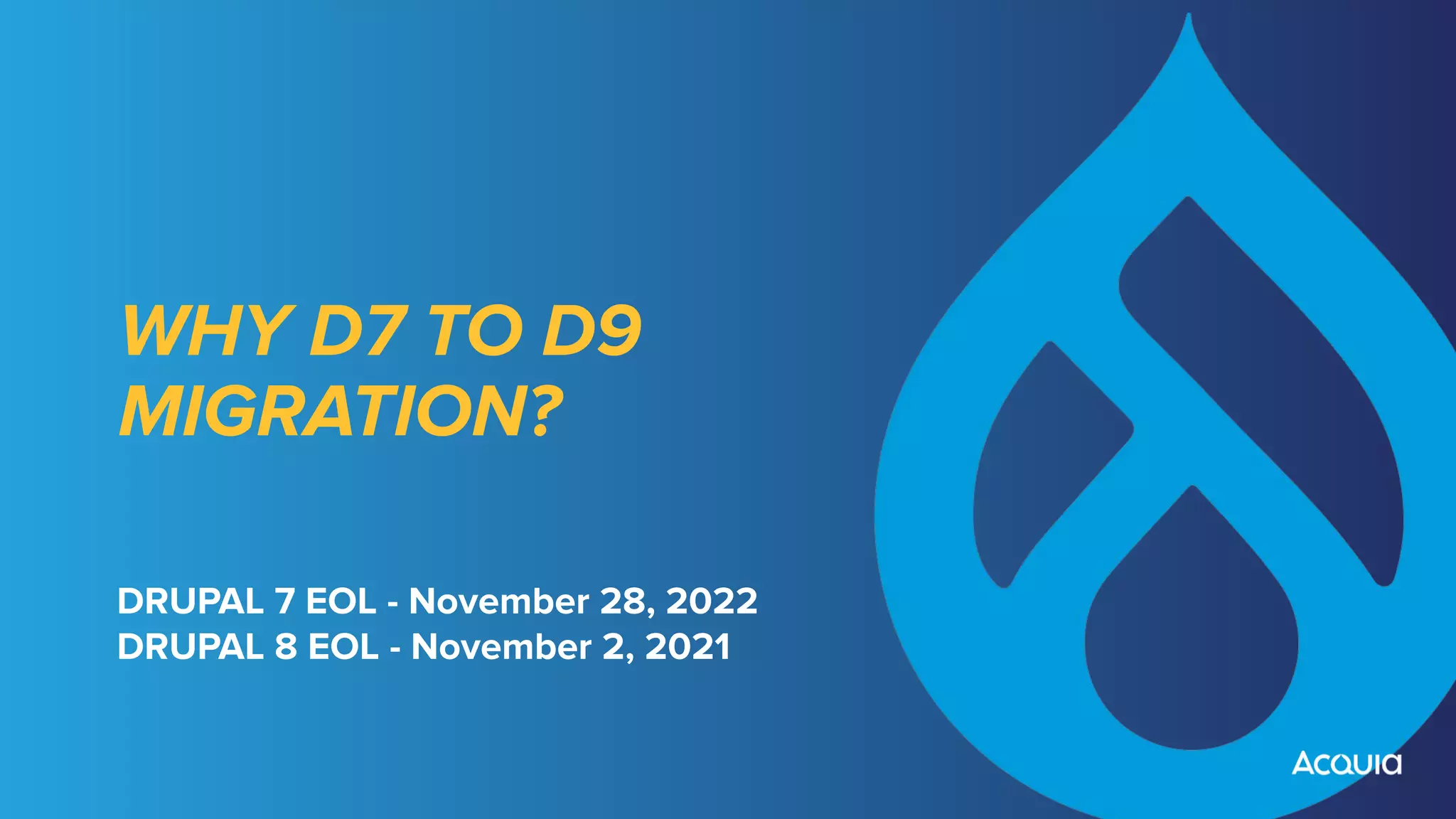 DRUPAL 7 EOL - November 28, 2022
DRUPAL 8 EOL - November 2, 2021
WHY D7 TO D9
MIGRATION?
 