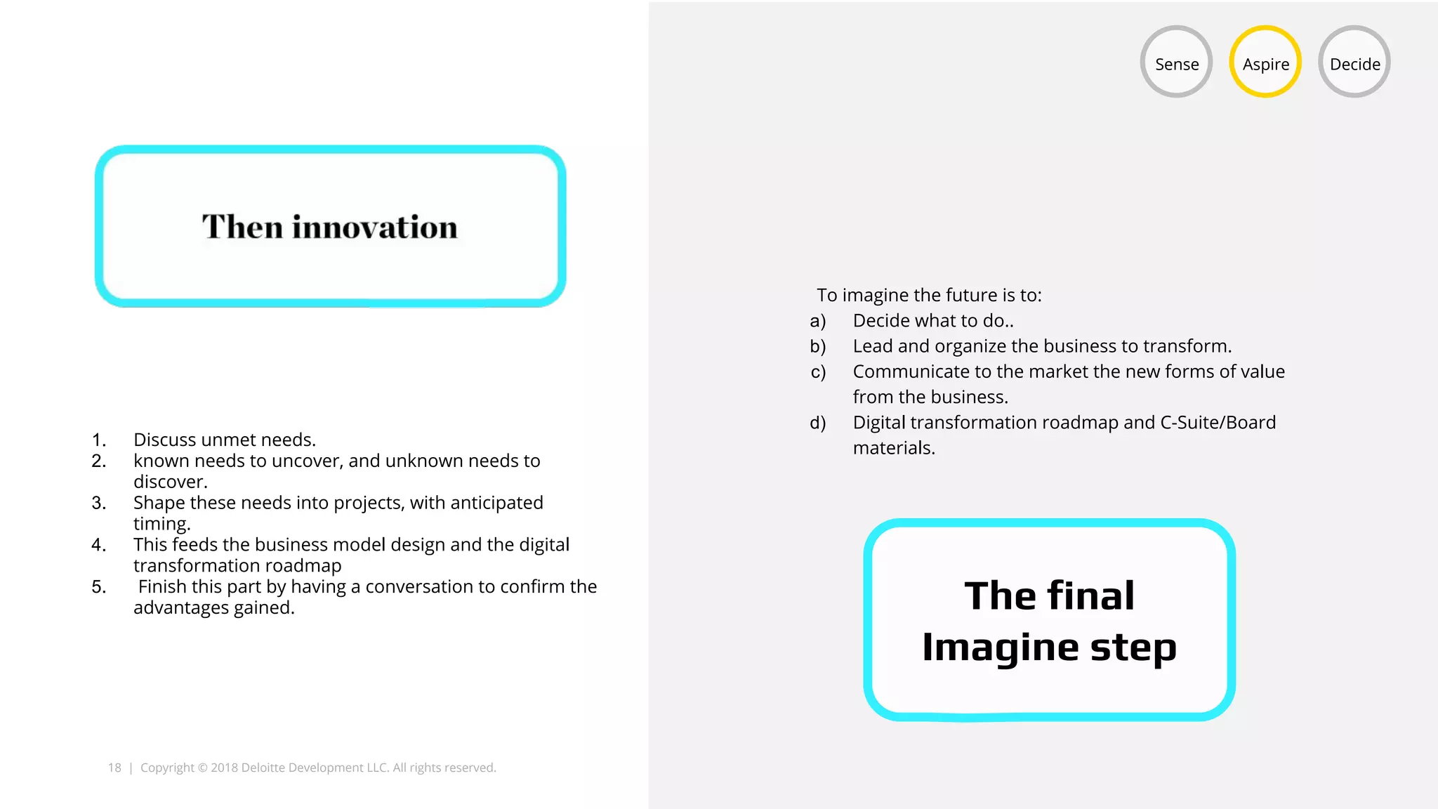 18 | Copyright © 2018 Deloitte Development LLC. All rights reserved.
Sense Aspire Decide
1. Discuss unmet needs.
2. known needs to uncover, and unknown needs to
discover.
3. Shape these needs into projects, with anticipated
timing.
4. This feeds the business model design and the digital
transformation roadmap
5. Finish this part by having a conversation to confirm the
advantages gained. The final
Imagine step
To imagine the future is to:
a) Decide what to do..
b) Lead and organize the business to transform.
c) Communicate to the market the new forms of value
from the business.
d) Digital transformation roadmap and C-Suite/Board
materials.
 