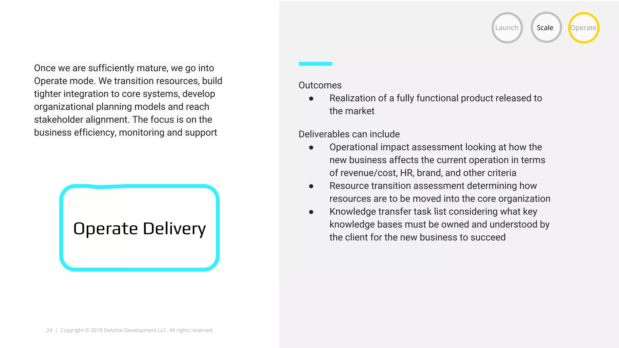 24 | Copyright © 2018 Deloitte Development LLC. All rights reserved.
Once we are sufficiently mature, we go into
Operate mode. We transition resources, build
tighter integration to core systems, develop
organizational planning models and reach
stakeholder alignment. The focus is on the
business efficiency, monitoring and support
Launch Scale Operate
Operate Delivery
Outcomes
● Realization of a fully functional product released to
the market
Deliverables can include
● Operational impact assessment looking at how the
new business affects the current operation in terms
of revenue/cost, HR, brand, and other criteria
● Resource transition assessment determining how
resources are to be moved into the core organization
● Knowledge transfer task list considering what key
knowledge bases must be owned and understood by
the client for the new business to succeed
 
