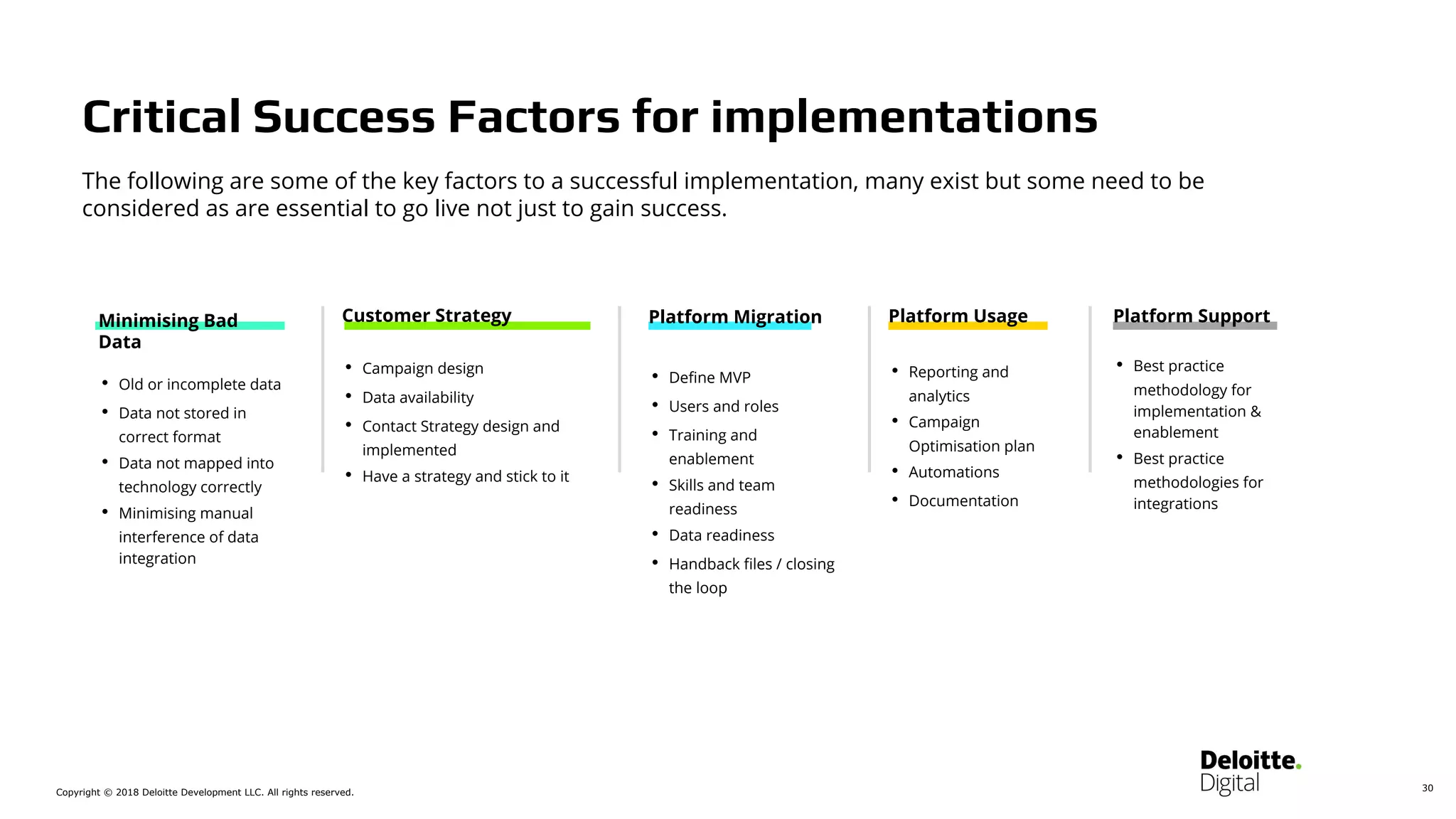Copyright © 2018 Deloitte Development LLC. All rights reserved.
The following are some of the key factors to a successful implementation, many exist but some need to be
considered as are essential to go live not just to gain success.
Platform Usage
• Reporting and
analytics
• Campaign
Optimisation plan
• Automations
• Documentation
Platform Migration
• Define MVP
• Users and roles
• Training and
enablement
• Skills and team
readiness
• Data readiness
• Handback files / closing
the loop
Platform Support
• Best practice
methodology for
implementation &
enablement
• Best practice
methodologies for
integrations
Customer Strategy
• Campaign design
• Data availability
• Contact Strategy design and
implemented
• Have a strategy and stick to it
Minimising Bad
Data
• Old or incomplete data
• Data not stored in
correct format
• Data not mapped into
technology correctly
• Minimising manual
interference of data
integration
30
Critical Success Factors for implementations
 