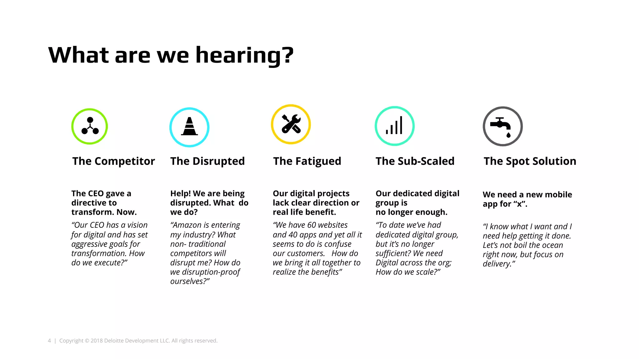 4 | Copyright © 2018 Deloitte Development LLC. All rights reserved.
What are we hearing?
The CEO gave a
directive to
transform. Now.
“Our CEO has a vision
for digital and has set
aggressive goals for
transformation. How
do we execute?”
Our dedicated digital
group is
no longer enough.
“To date we’ve had
dedicated digital group,
but it’s no longer
sufficient? We need
Digital across the org;
How do we scale?”
We need a new mobile
app for “x”.
“I know what I want and I
need help getting it done.
Let’s not boil the ocean
right now, but focus on
delivery.”
Help! We are being
disrupted. What do
we do?
“Amazon is entering
my industry? What
non- traditional
competitors will
disrupt me? How do
we disruption-proof
ourselves?”
Our digital projects
lack clear direction or
real life benefit.
“We have 60 websites
and 40 apps and yet all it
seems to do is confuse
our customers. How do
we bring it all together to
realize the benefits”
The Competitor The Disrupted The Fatigued The Sub-Scaled The Spot Solution
 