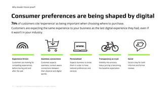 10 | Copyright © 2018 Deloitte Development LLC. All rights reserved.
Why should I future proof?
Consumer preferences are being shaped by digital
Seamless connections
Customer expects
seamless, context aware
connections between
their physical and digital
worlds
Experience Driven
Customers are looking for
compelling experiences,
before during and and
after the sale
Transparency as trust
Visibility into process,
status pricing is becoming
the baseline expectation
Social
Social is key for both
informal and formal
reviews
Personalised
Expects business to know
them in order to have
tailored preferences and
services
78% of customers cite ‘experience’ as being important when choosing where to purchase.
Customers are expecting the same experience to your business as the last digital experience they had, even if
it wasn’t in your industry.
 