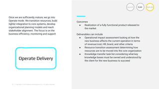 24 | Copyright © 2018 Deloitte Development LLC. All rights reserved.
Once we are sufficiently mature, we go into
Operate mode. We transition resources, build
tighter integration to core systems, develop
organizational planning models and reach
stakeholder alignment. The focus is on the
business efficiency, monitoring and support
Launch Scale Operate
Operate Delivery
Outcomes
● Realization of a fully functional product released to
the market
Deliverables can include
● Operational impact assessment looking at how the
new business affects the current operation in terms
of revenue/cost, HR, brand, and other criteria
● Resource transition assessment determining how
resources are to be moved into the core organization
● Knowledge transfer task list considering what key
knowledge bases must be owned and understood by
the client for the new business to succeed
 