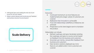 37 | Copyright © 2018 Deloitte Development LLC. All rights reserved.
• refining the epics and creating the next set of user
stories for the next release.
• Deliver cyclical releases and monitoring user feedback
and business direction for prioritization.
Launch Scale Operate
Scale Delivery
Outcomes
● Continued momentum as more features are
implemented and a larger subset of customers are
covered
● Realization that innovation is achievable
● Trust and relationships solidified as milestones are
achieved
● Preparation as the client begins work to transition
the product
Deliverables can include
● Refined roadmaps and epics iteratively revisiting
the roadmaps and epics to course correct based
on feedback from the business and customers
● Groomed user stories, revised after feedback from
business and customers
● New iteration solutions deployed aas more
features are added and/or more customers are
covered
 