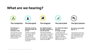 4 | Copyright © 2018 Deloitte Development LLC. All rights reserved.
What are we hearing?
The CEO gave a
directive to
transform. Now.
“Our CEO has a vision
for digital and has set
aggressive goals for
transformation. How
do we execute?”
Our dedicated digital
group is
no longer enough.
“To date we’ve had
dedicated digital group,
but it’s no longer
sufficient? We need
Digital across the org;
How do we scale?”
We need a new mobile
app for “x”.
“I know what I want and I
need help getting it done.
Let’s not boil the ocean
right now, but focus on
delivery.”
Help! We are being
disrupted. What do
we do?
“Amazon is entering
my industry? What
non- traditional
competitors will
disrupt me? How do
we disruption-proof
ourselves?”
Our digital projects
lack clear direction or
real life benefit.
“We have 60 websites
and 40 apps and yet all it
seems to do is confuse
our customers. How do
we bring it all together to
realize the benefits”
The Competitor The Disrupted The Fatigued The Sub-Scaled The Spot Solution
 