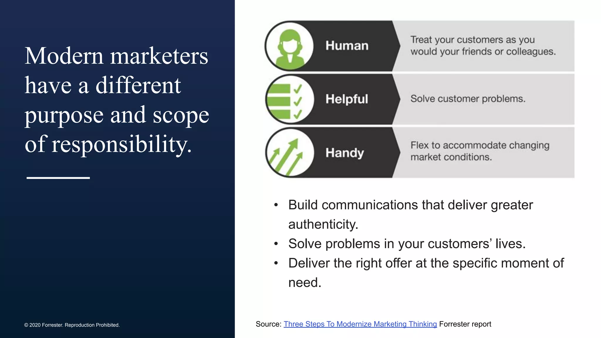 © 2020 Forrester. Reproduction Prohibited.
Modern marketers
have a different
purpose and scope
of responsibility.
• Build communications that deliver greater
authenticity.
• Solve problems in your customers’ lives.
• Deliver the right offer at the specific moment of
need.
Source: Three Steps To Modernize Marketing Thinking Forrester report
 
