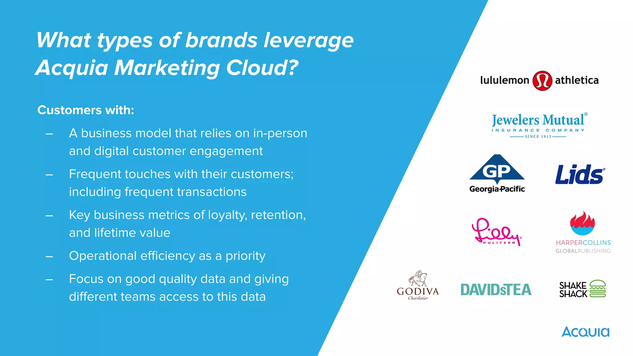 What types of brands leverage
Acquia Marketing Cloud?
Customers with:
– A business model that relies on in-person
and digital customer engagement
– Frequent touches with their customers;
including frequent transactions
– Key business metrics of loyalty, retention,
and lifetime value
– Operational eﬃciency as a priority
– Focus on good quality data and giving
diﬀerent teams access to this data
 