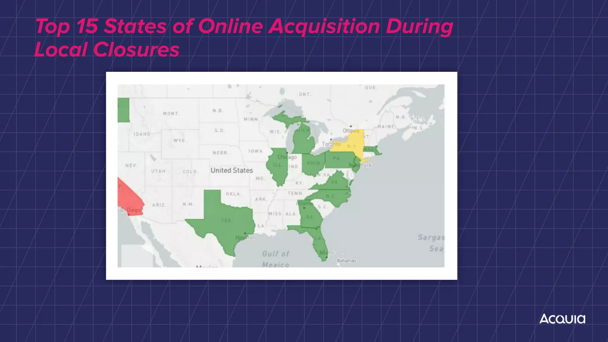 Top 15 States of Online Acquisition During
Local Closures
 