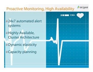 Proactive Monitoring, High Availability
 