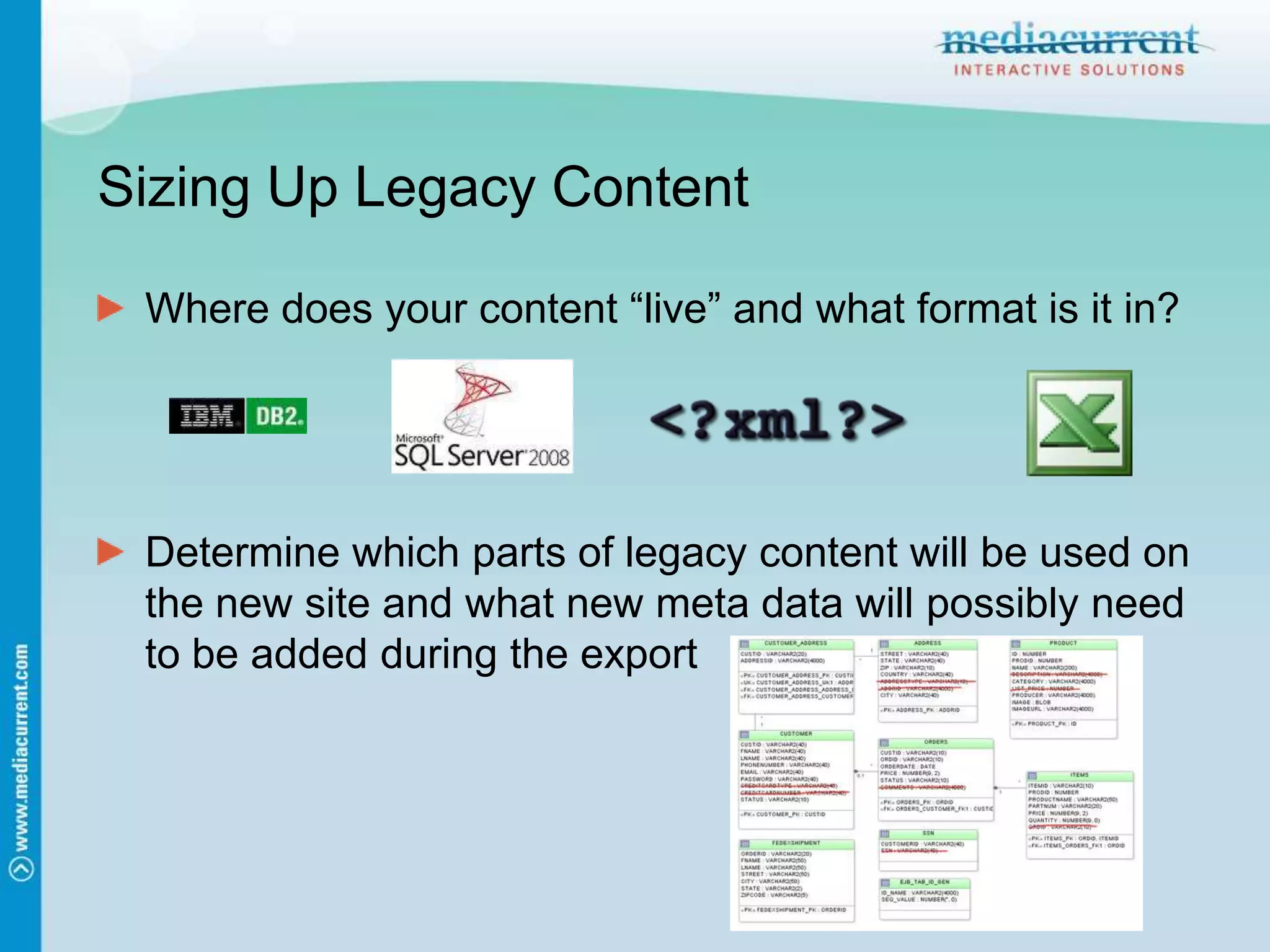Sizing Up Legacy ContentWhere does your content “live” and what format is it in?Determine which parts of legacy content will be used on the new site and what new meta data will possibly need to be added during the export