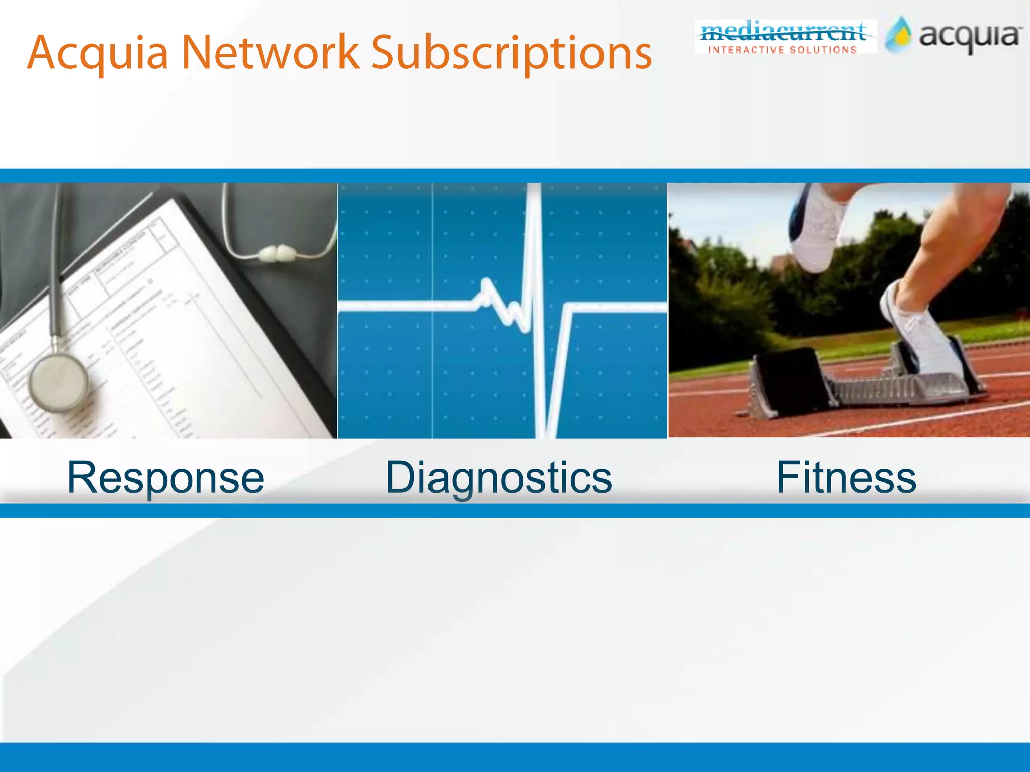 Acquia Network SubscriptionsFitnessDiagnosticsResponse