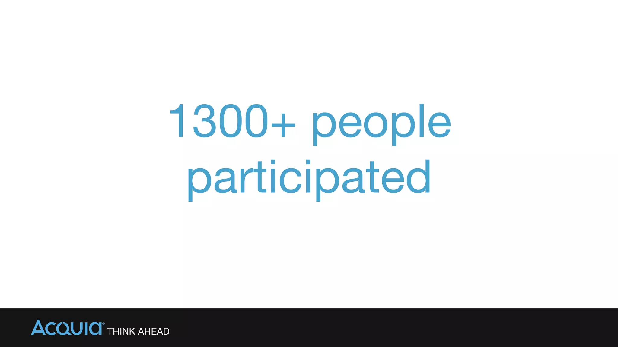 1300+ people
participated
 