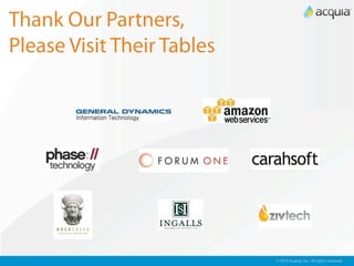 Thank Our Partners,
Please Visit Their Tables




                            © 2010 Acquia, Inc. All rights reserved.
 