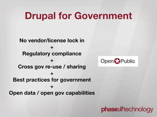 Drupal for Government

   No vendor/license lock in
               +
    Regulatory compliance
               +
   Cross gov re-use / sharing
               +
 Best practices for government
               +
Open data / open gov capabilities
 