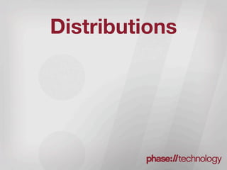 Distributions
 