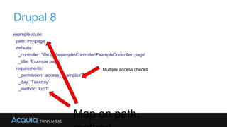 Drupal 8
example.route:
path: /my/page
defaults:
_controller: 'DrupalexampleControllerExampleController::page'
_title: 'Example page'
requirements:
_permission: 'access_examples'
_day: 'Tuesday'
_method: 'GET'
Multiple access checks
Map on path,
 