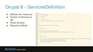 Drupal 8 - ServicesDefinition
→Defines the ‘resource’
→Protein of Services in
D8
→Route Access
→Request method
 