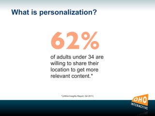What is personalization?
of adults under 34 are
willing to share their
location to get more
relevant content.*
62%
*(JiWire Insights Report, Q4 2011)
 