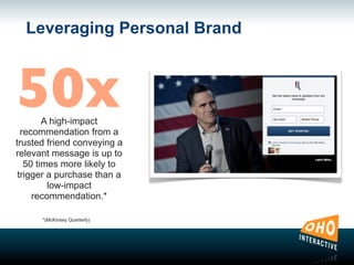 Leveraging Personal Brand
A high-impact
recommendation from a
trusted friend conveying a
relevant message is up to
50 times more likely to
trigger a purchase than a
low-impact
recommendation.*
50x
*(McKinsey Quarterly)
 