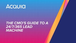 THE CMO’S GUIDE TO A
24/7/365 LEAD
MACHINE
 