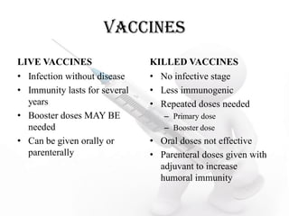 Vaccines
LIVE VACCINES
• Infection without disease
• Immunity lasts for several
years
• Booster doses MAY BE
needed
• Can be given orally or
parenterally
KILLED VACCINES
• No infective stage
• Less immunogenic
• Repeated doses needed
– Primary dose
– Booster dose
• Oral doses not effective
• Parenteral doses given with
adjuvant to increase
humoral immunity
 