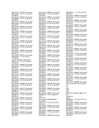 acquired-assets-department-2011-docx