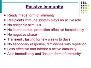   Passive Immunity   Ready made form of immunity Recipients immune system plays no active role No antigenic stimulus No latent period, protection effective immediately No negative phase Transient , lasting for few weeks to days No secondary response, diminishes with repetition Less effective and Inferior o active immunity Acts immediately and ‘Instant form of Immunity’ 