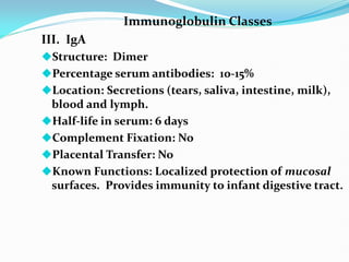 Immunoglobulin Classes
III. IgA
Structure: Dimer
Percentage serum antibodies: 10-15%
Location: Secretions (tears, saliva, intestine, milk),
blood and lymph.
Half-life in serum: 6 days
Complement Fixation: No
Placental Transfer: No
Known Functions: Localized protection of mucosal
surfaces. Provides immunity to infant digestive tract.
 
