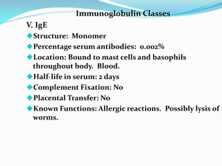 Immunoglobulin Classes
V. IgE
Structure: Monomer
Percentage serum antibodies: 0.002%
Location: Bound to mast cells and basophils
throughout body. Blood.
Half-life in serum: 2 days
Complement Fixation: No
Placental Transfer: No
Known Functions: Allergic reactions. Possibly lysis of
worms.
 