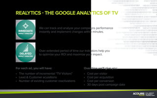 TV IS A BLACK BOX !
Lack of performance
indicator
Lack of accuracy
Lack of transparency
How many people were
really reached through our
ads?
What is the ROI of our
TV campaign?
What are the insights that can
improve both our media plan
and our impact?
TV advertisement is huge
but has critical pain points
Advertisers have
important requirements
TV advertisement is
huge but has critical
pain points
Advertisers
have important
requirements
Lack of performance
indicators
Lack of accuracy
Lack of transparency
How many people were really
reached trough our ads?
What is the ROI of our TV
Campaign
What are the insights that can
improve both our media plan
and our impact
 
