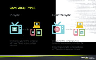 CAMPAIGN TYPES
In-sync Counter-sync
Synchronise your online campaign
with your TV ads across multiple
platforms
Start your online campaign when
competitor’s advertising is aired on TV.
Or launch your digital campaign based
on TV context/programme content.
MYBRAND
MYBRAND
MYBRAND
MYBRAND
MYBRANDMYBRAND
MYBRAND
COMPE
TITIONBRAND
 