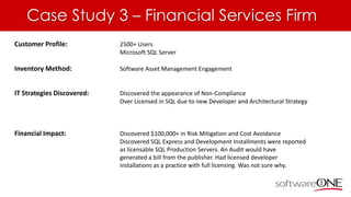 Case Study 3 – Financial Services Firm
Customer Profile: 2500+ Users
Microsoft SQL Server
Inventory Method: Software Asset Management Engagement
IT Strategies Discovered: Discovered the appearance of Non-Compliance
Over Licensed in SQL due to new Developer and Architectural Strategy
Financial Impact: Discovered $100,000+ in Risk Mitigation and Cost Avoidance
Discovered SQL Express and Development Installments were reported
as licensable SQL Production Servers. An Audit would have
generated a bill from the publisher. Had licensed developer
installations as a practice with full licensing. Was not sure why.
 