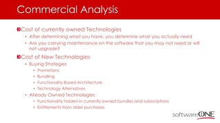 Commercial Analysis
Cost of currently owned Technologies
• After determining what you have, you determine what you actually need
• Are you carrying maintenance on the software that you may not need or will
not upgrade?
Cost of New Technologies
• Buying Strategies
• Promotions
• Bundling
• Functionality Based Architecture
• Technology Alternatives
• Already Owned Technologies
• Functionality hidden in currently owned bundles and subscriptions
• Entitlements from older purchases
 